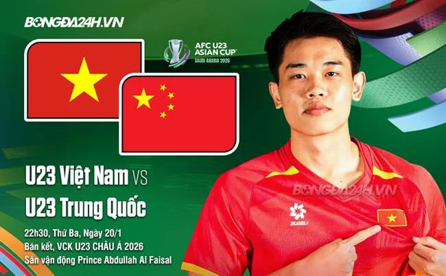 Hỗ Trợ qua Email